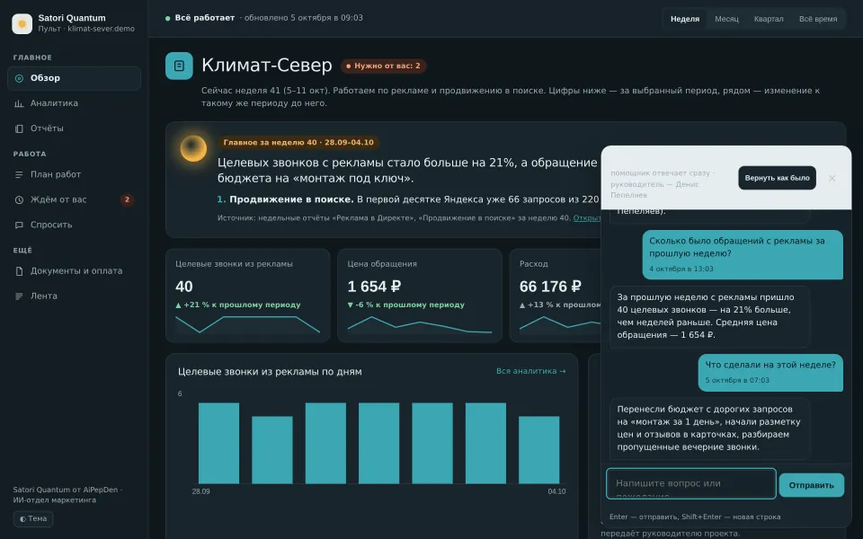 Пульт заказчика: чат по проекту с ответами по цифрам